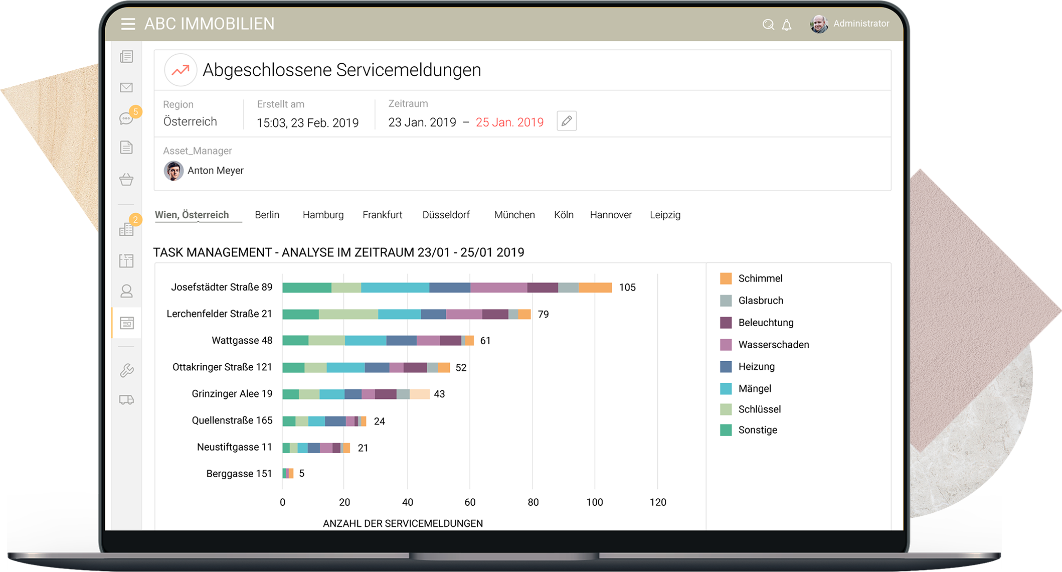 IDWELL Die Digitale CRM Software F r Hausverwaltungen Als Web Und